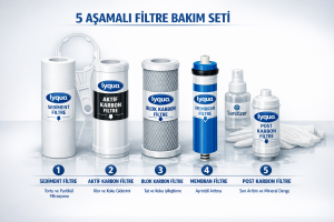 Lyqua Su Arıtma Komple Filtre Değişimi