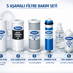Lyqua Su Arıtma Komple Filtre Değişimi